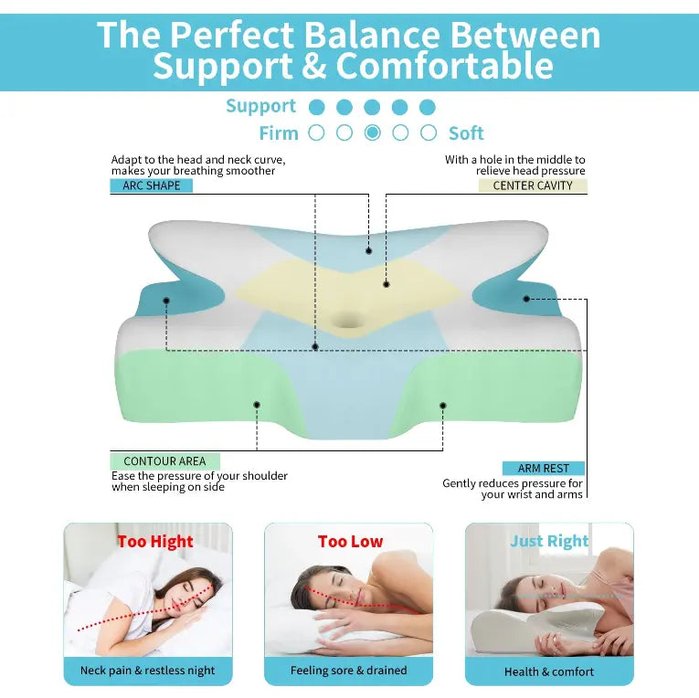HomeIQ™ Neck Relief Pillow - 50% Off and Free Shipping