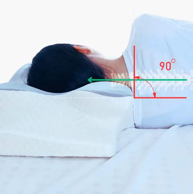 HomeIQ™ Neck Relief Pillow - 50% Off and Free Shipping